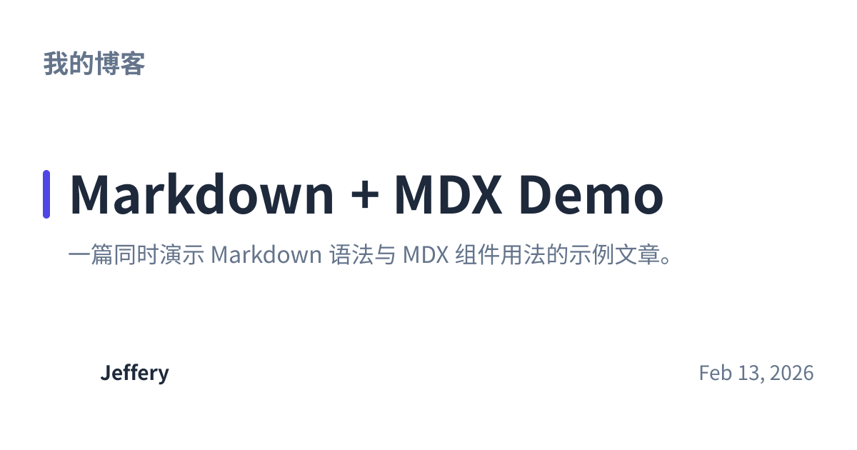 Share preview for Markdown + MDX Demo